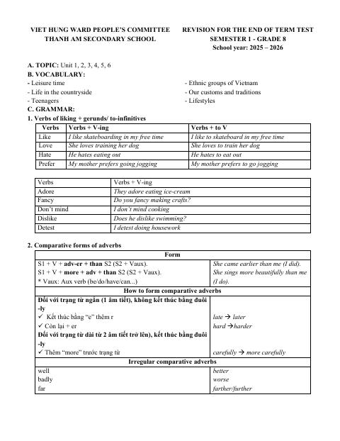 Đề cương ôn tập Học kì 1 Tiếng Anh 8 năm 2025–2026 trường THCS Thanh Am (Hà Nội)